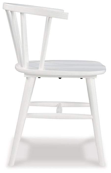 Ashley Express - Grannen Dining Room Side Chair (2/CN)