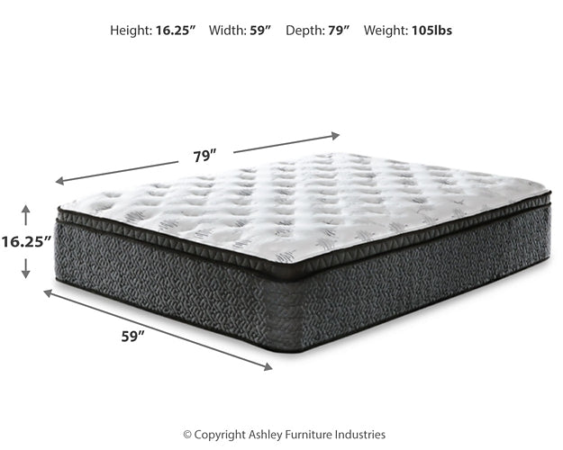 Ashley Express - Ultra Luxury Et With Memory Foam  Mattress