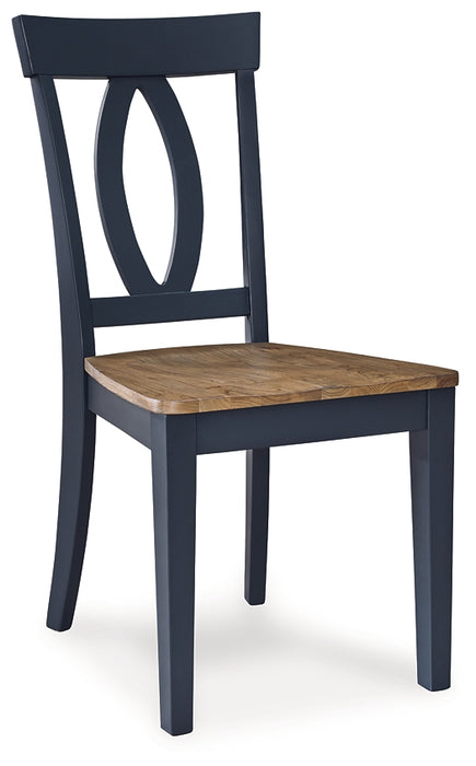 Ashley Express - Landocken Dining Room Side Chair (2/CN)